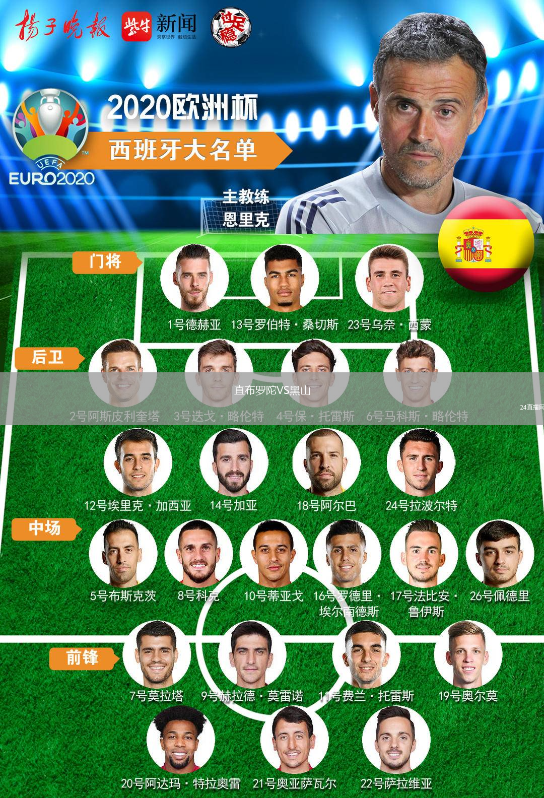 直布罗陀VS黑山